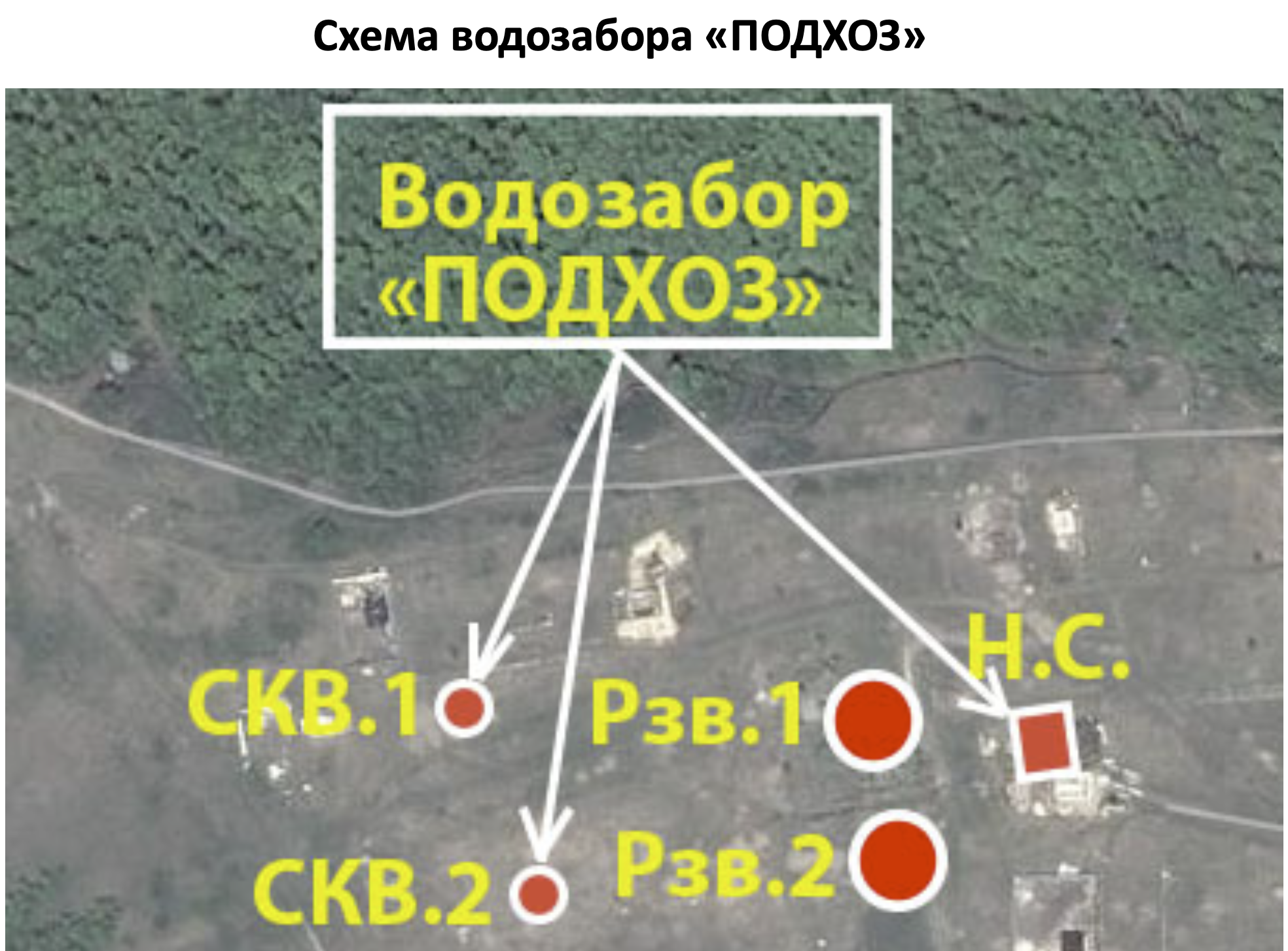 Схема водозабора Подхоз